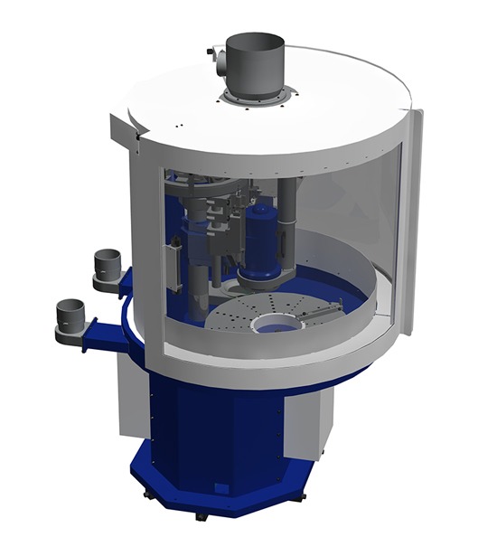 ROTARY SYSTEMS PROFIN Progressive Finish AG